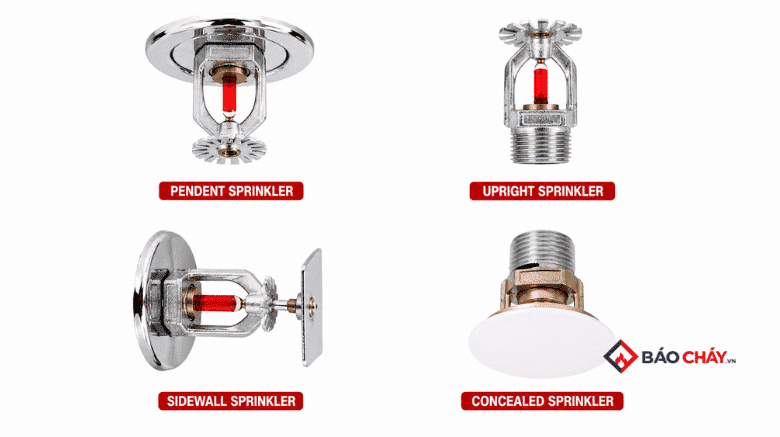 Phân loại đầu phun sprinkler
