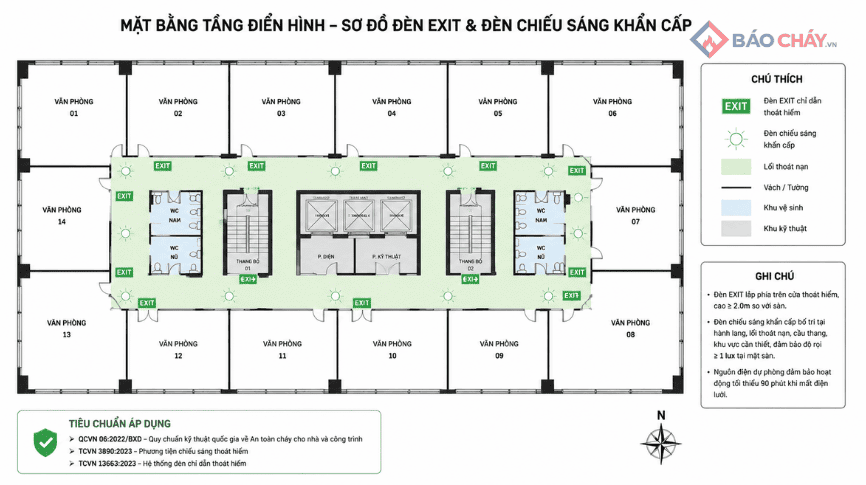 Sơ đồ đèn exit - đèn chiếu sáng sự cố