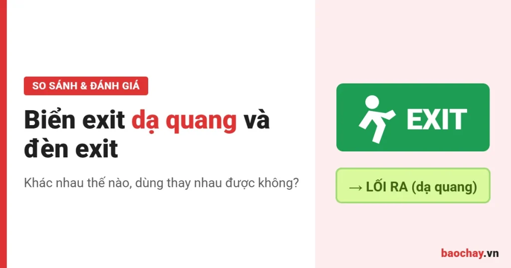 Biển exit dạ quang và đèn exit thoát hiểm