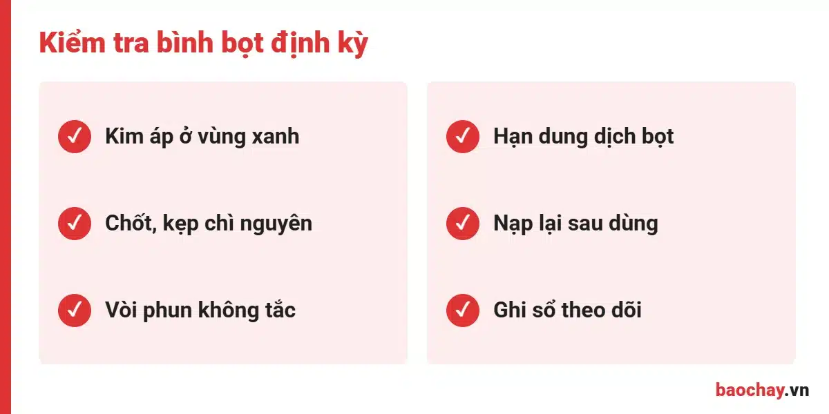 Checklist kiểm tra bình chữa cháy foam 9L định kỳ