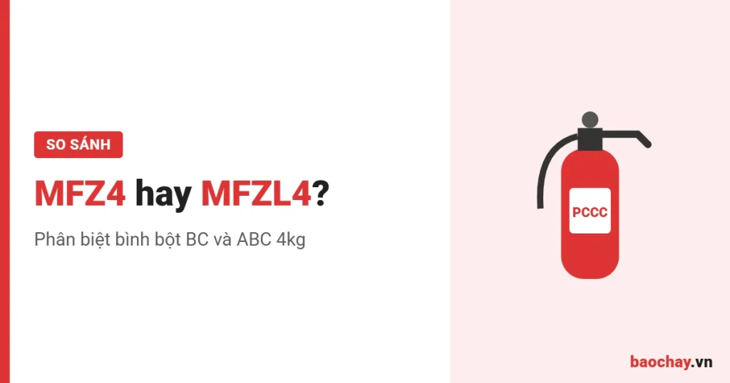 Bình chữa cháy MFZ4 và MFZL4: phân biệt đúng trước khi mua