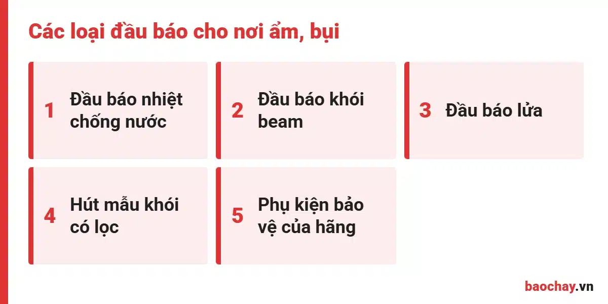 Các loại đầu báo cháy chống nước, chống bụi cho môi trường khắc nghiệt