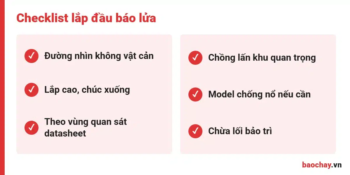 Checklist bố trí và lắp đặt đầu báo lửa