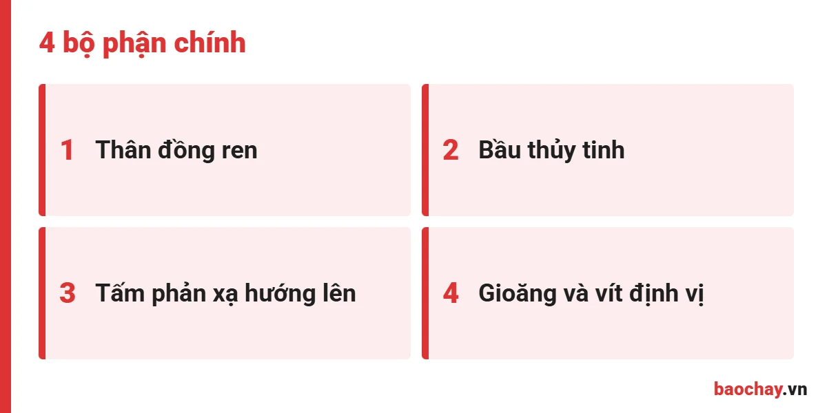 Cấu tạo đầu phun sprinkler hướng lên