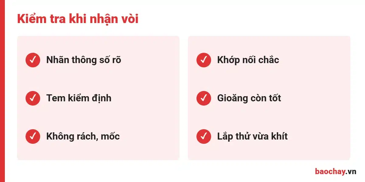 Checklist kiểm tra khi mua vòi chữa cháy Bình Dương