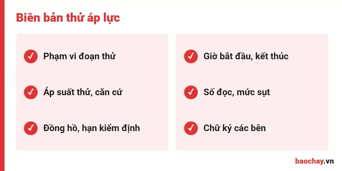 Nội dung biên bản thử áp lực đường ống chữa cháy
