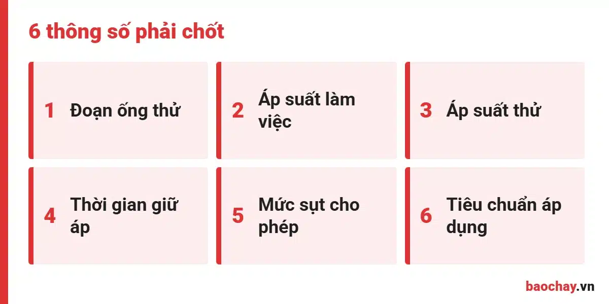 Các thông số cần thống nhất trước khi thử áp lực đường ống chữa cháy